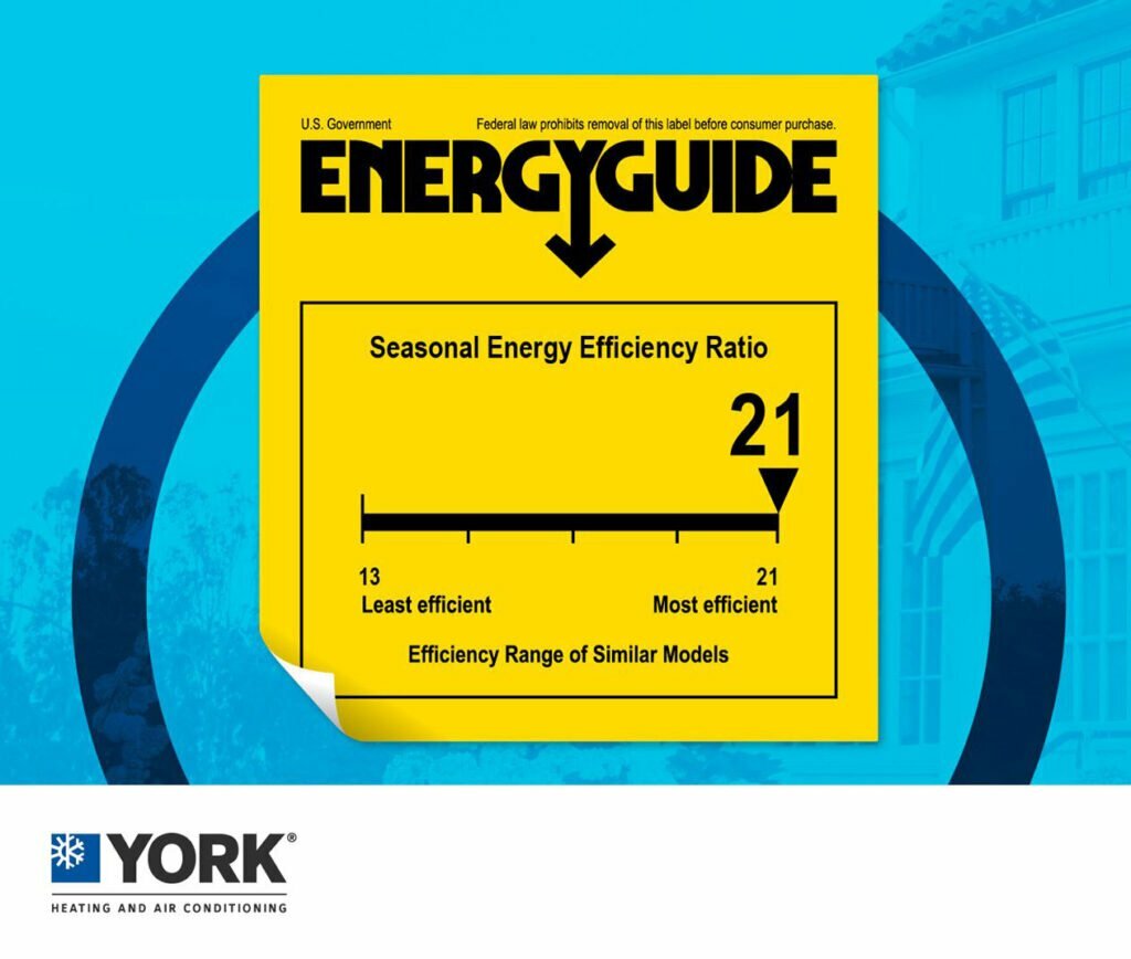 energy guide